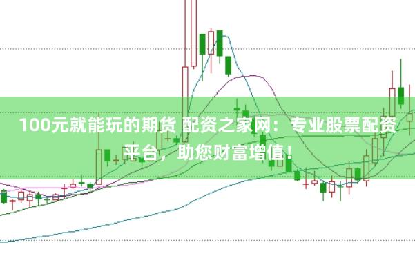 100元就能玩的期货 配资之家网：专业股票配资平台，助您财富增值！