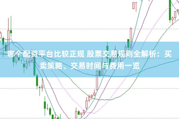 哪个配资平台比较正规 股票交易规则全解析：买卖策略、交易时间与费用一览