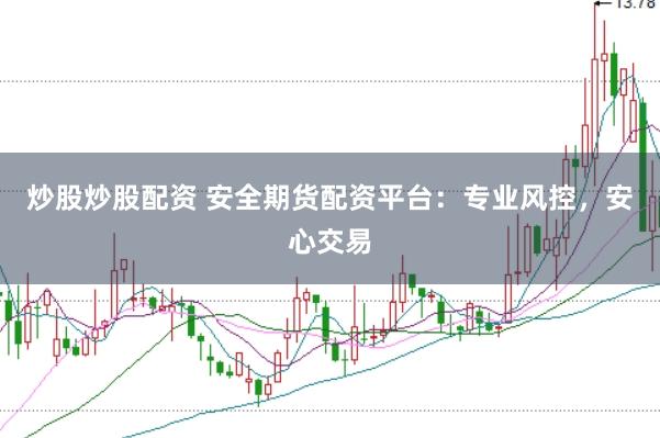 炒股炒股配资 安全期货配资平台：专业风控，安心交易