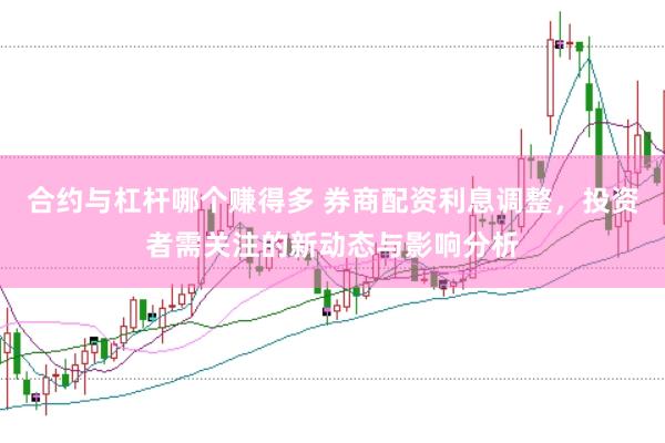 合约与杠杆哪个赚得多 券商配资利息调整，投资者需关注的新动态与影响分析