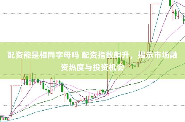配资能是相同字母吗 配资指数飙升，揭示市场融资热度与投资机会