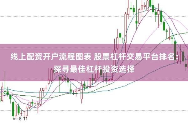 线上配资开户流程图表 股票杠杆交易平台排名：探寻最佳杠杆投资选择