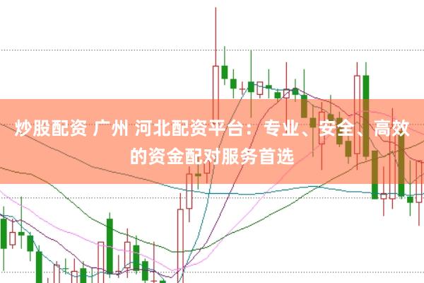 炒股配资 广州 河北配资平台：专业、安全、高效的资金配对服务首选