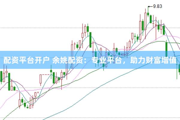 配资平台开户 余姚配资：专业平台，助力财富增值