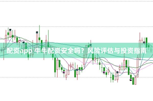配资app 牛牛配资安全吗？风险评估与投资指南