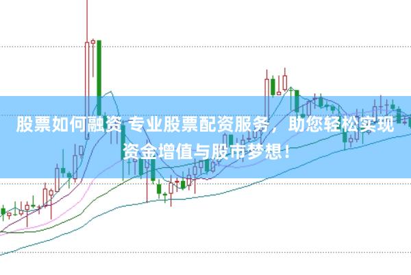 股票如何融资 专业股票配资服务，助您轻松实现资金增值与股市梦想！