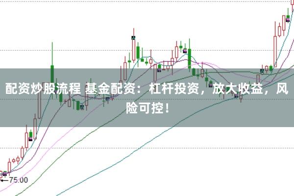 配资炒股流程 基金配资：杠杆投资，放大收益，风险可控！