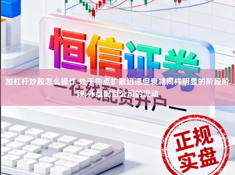 加杠杆炒股怎么操作 处于热点扩散迅速但衰减同样明显的阶段阶段，外盘配资公司的流动
